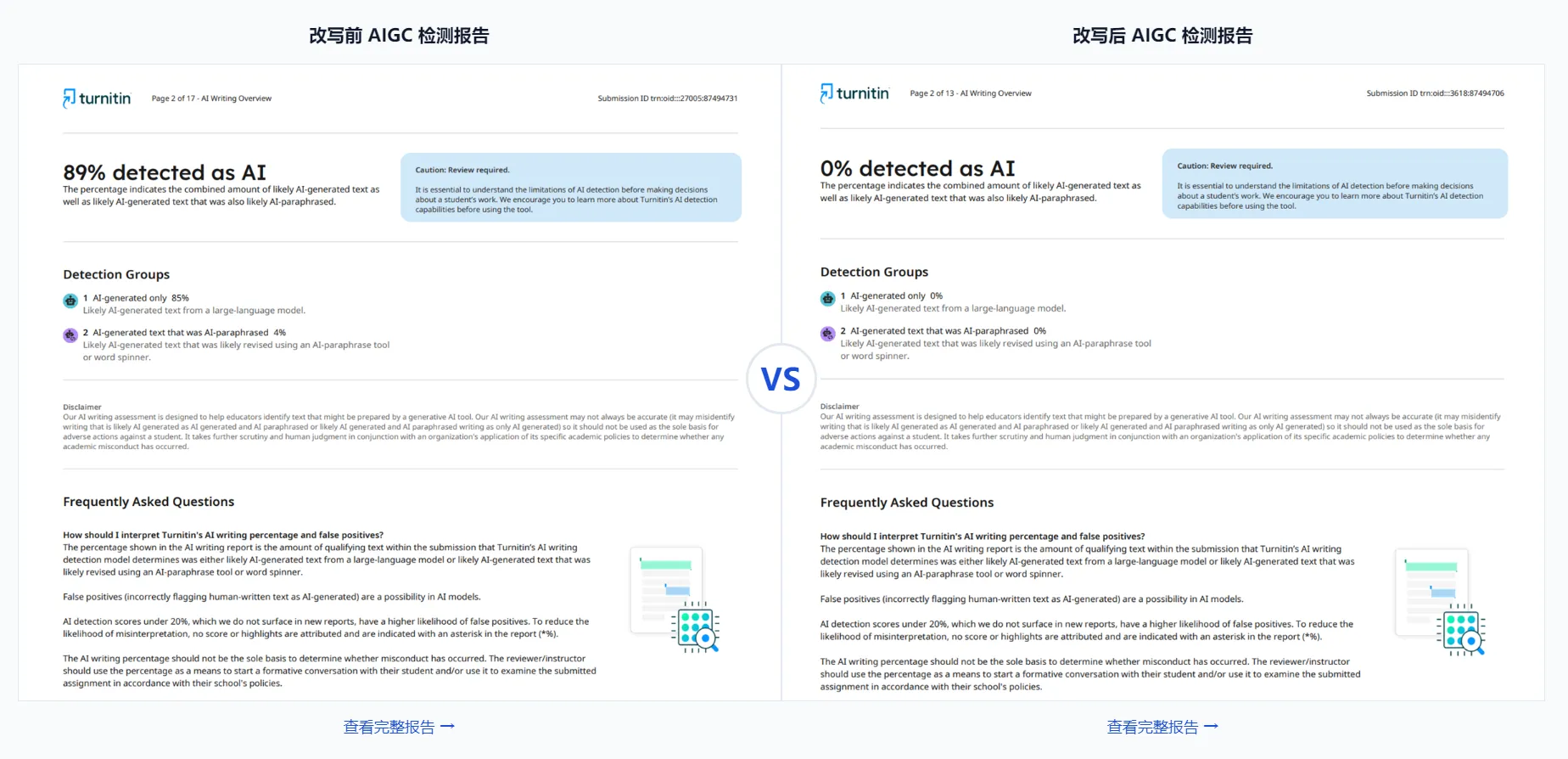 Turnitin AI 检测改写前后对比,从 89% 降至 0%